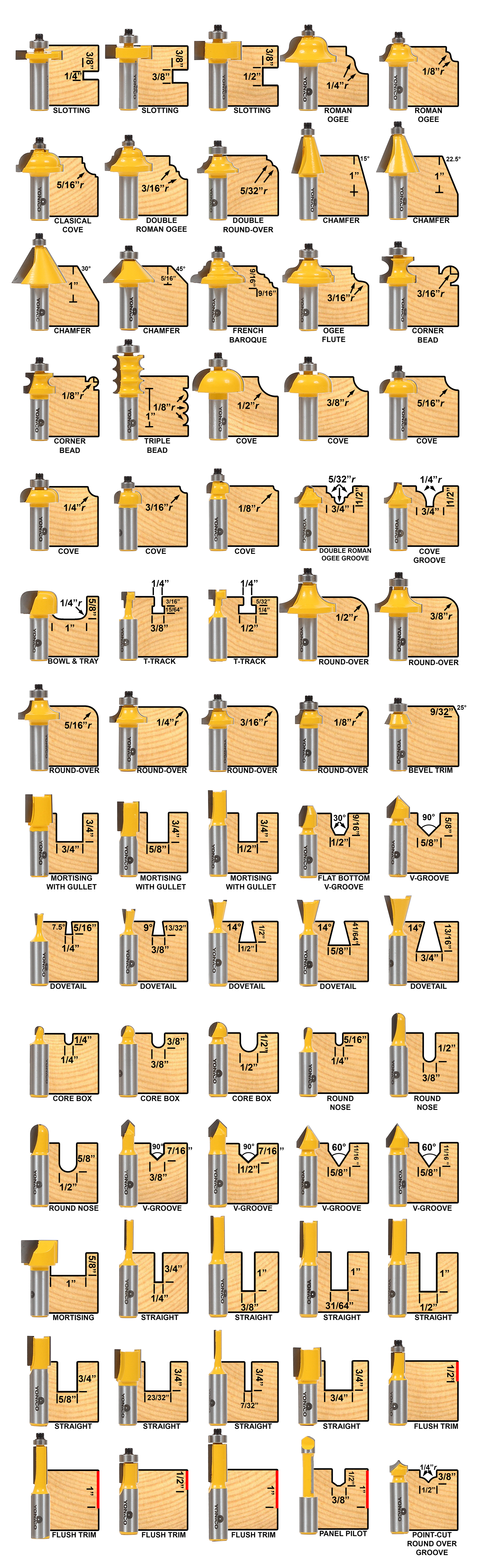 router bit sets 70 bits professional quality router bit freud router bit speed chart