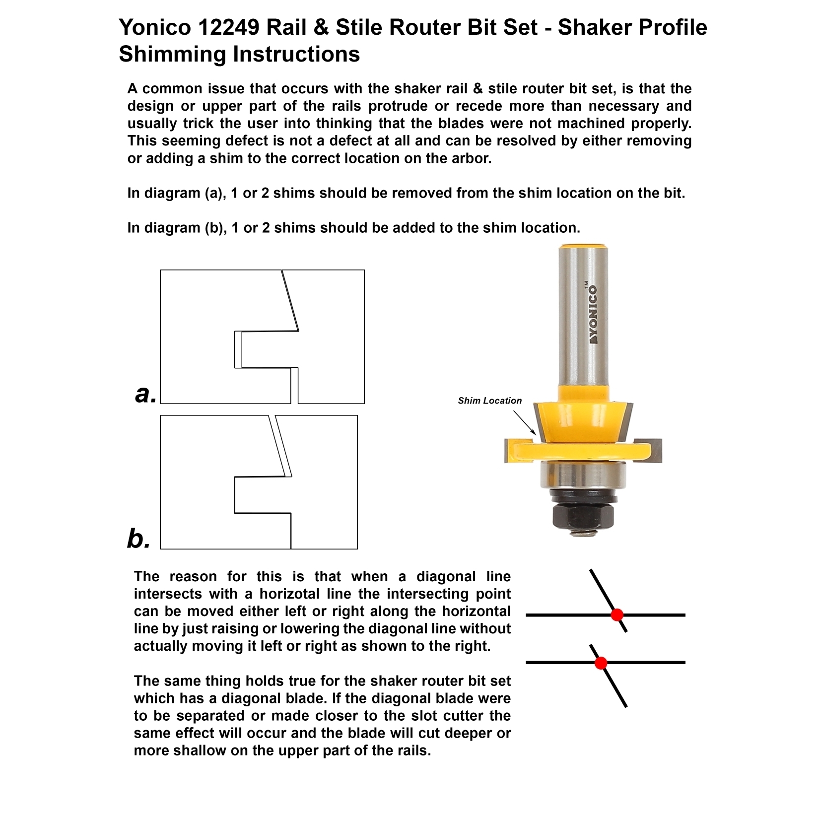 Shaker 2 Bit Rail And Stile Router Set 1 Shank Yonico Shaker 2 Bit Rail And Stile Router Set 1 Shank Yonico 12249