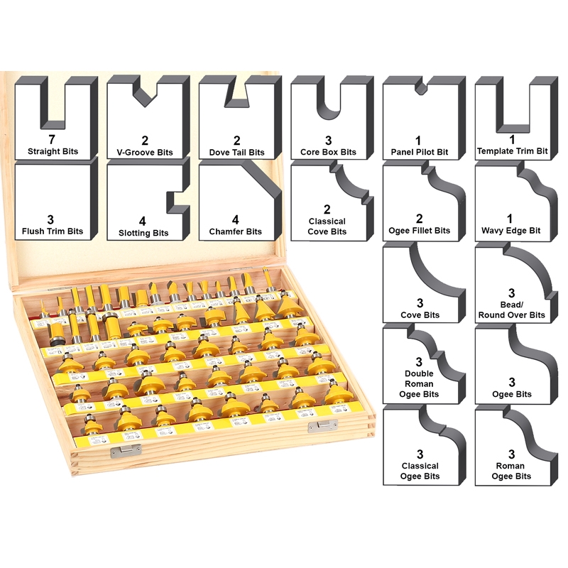 It's just a photo of Challenger Printable Router Bit Profile Chart This is a photo of Challenger Printable Router Bit Profile Chart