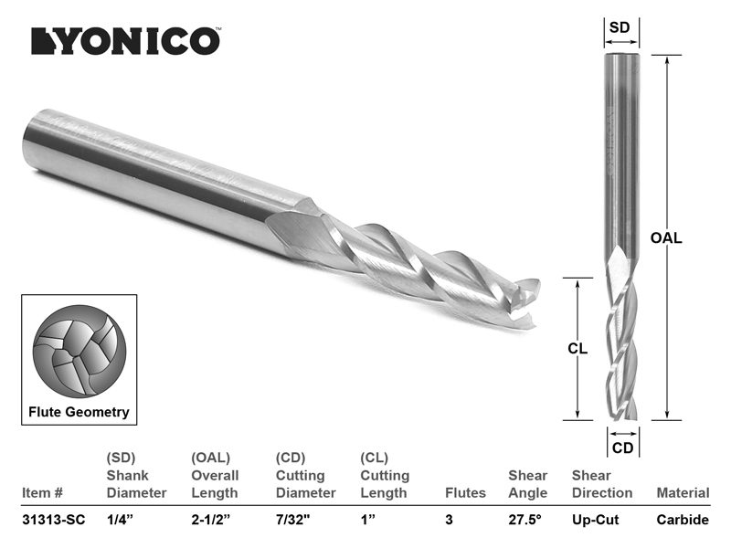 2-1/2 Length 0.1540 Cutting Diameter 1-3/8 Cutting Length Aluminum Titanium Nitride Coating SGS 57142 101 Slow Spiral Drills 2-1/2 Length 0.1540 Cutting Diameter 1-3/8 Cutting Length Aluminum Titanium Nitride Coating SGS 57142 101 Slow Spiral Drills