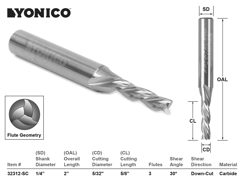 0.0935 Cutting Diameter Aluminum Titanium Nitride Coating SGS 56251 106 Straight Flute Drills 3/4 Cutting Length 1-3/4 Length 