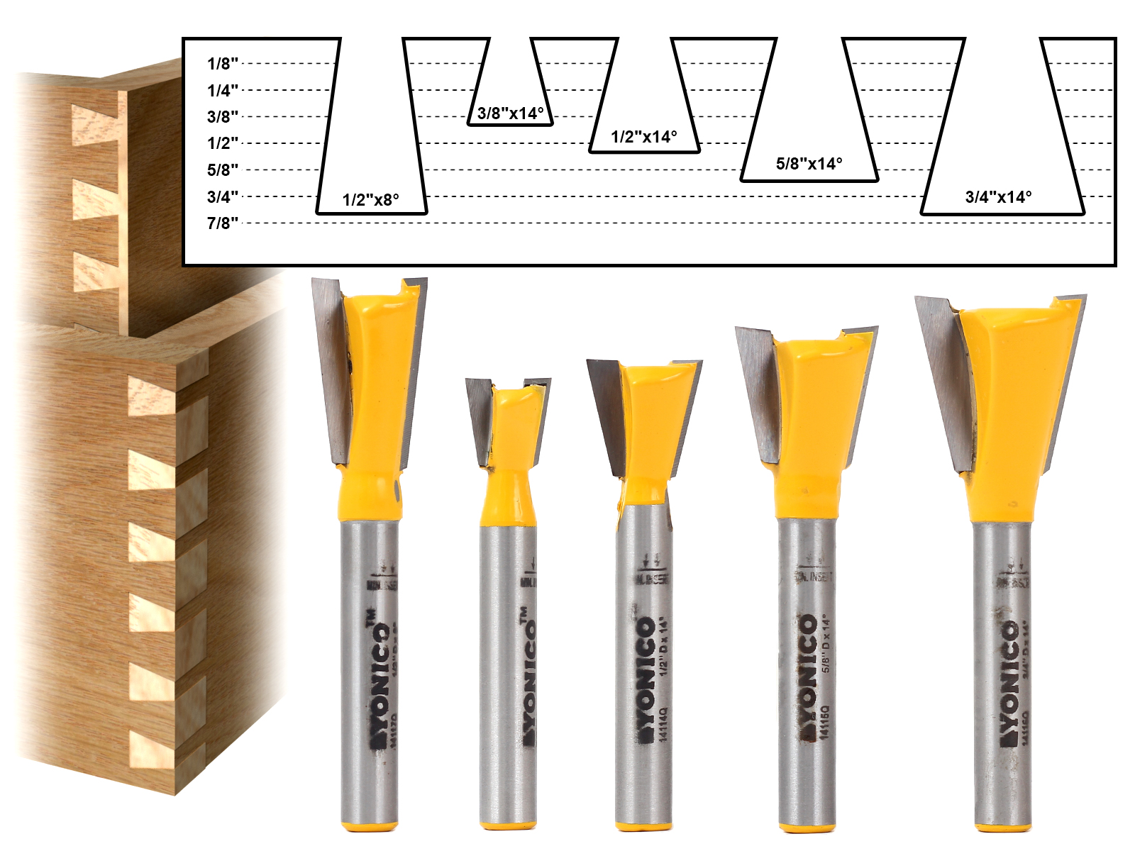 Joinery Dovetail 5 Bit Dovetail Router Bit Set 1 4 Shank Yonico 14520q