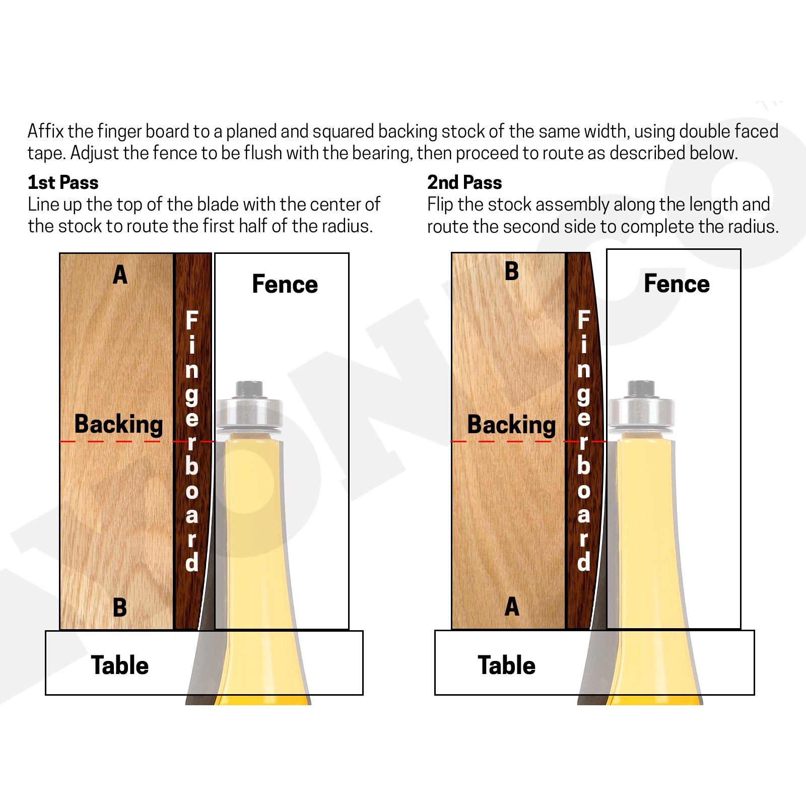 Specialty 6 Piece Fret Board Radiusing Router Bit Set