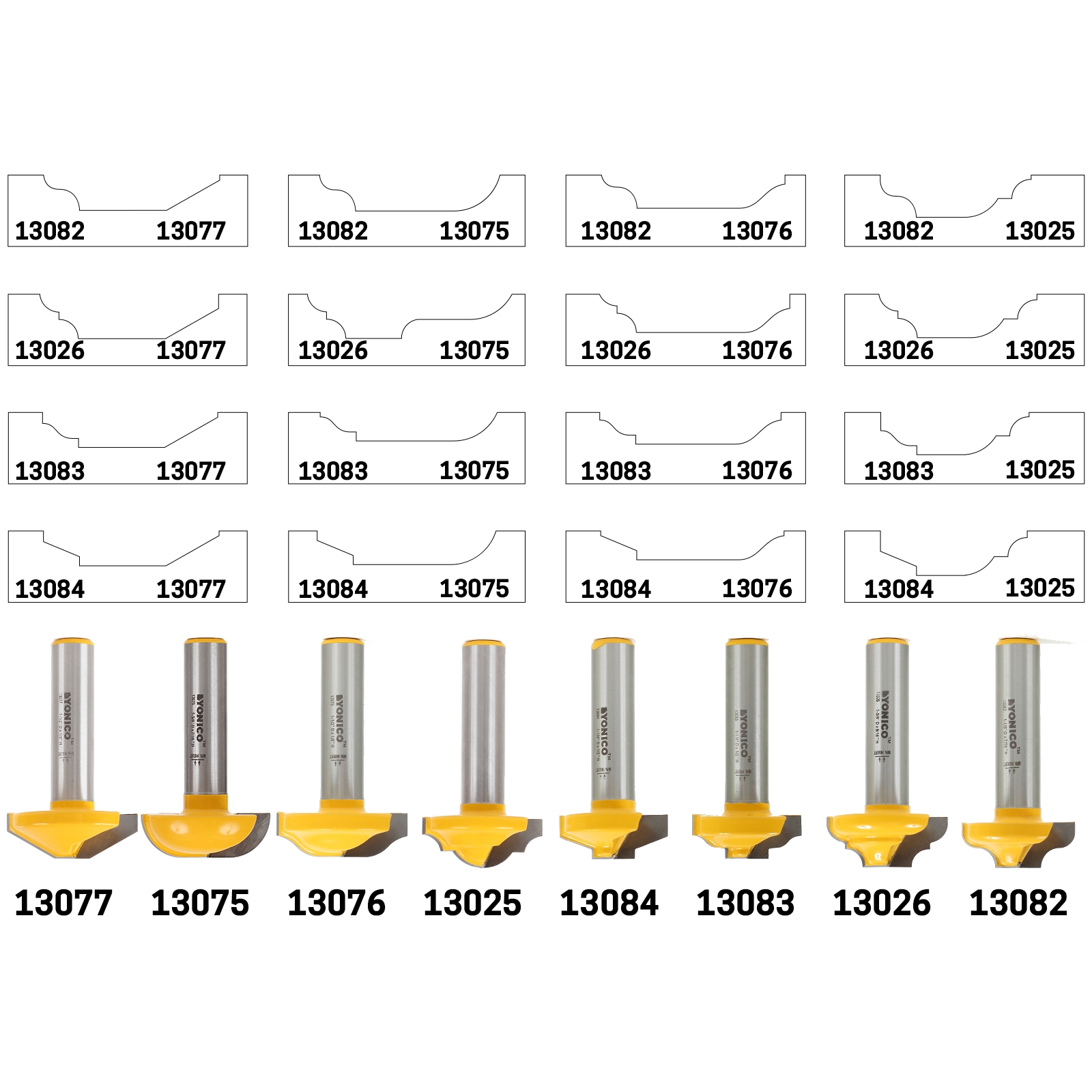 Router Bit Chart