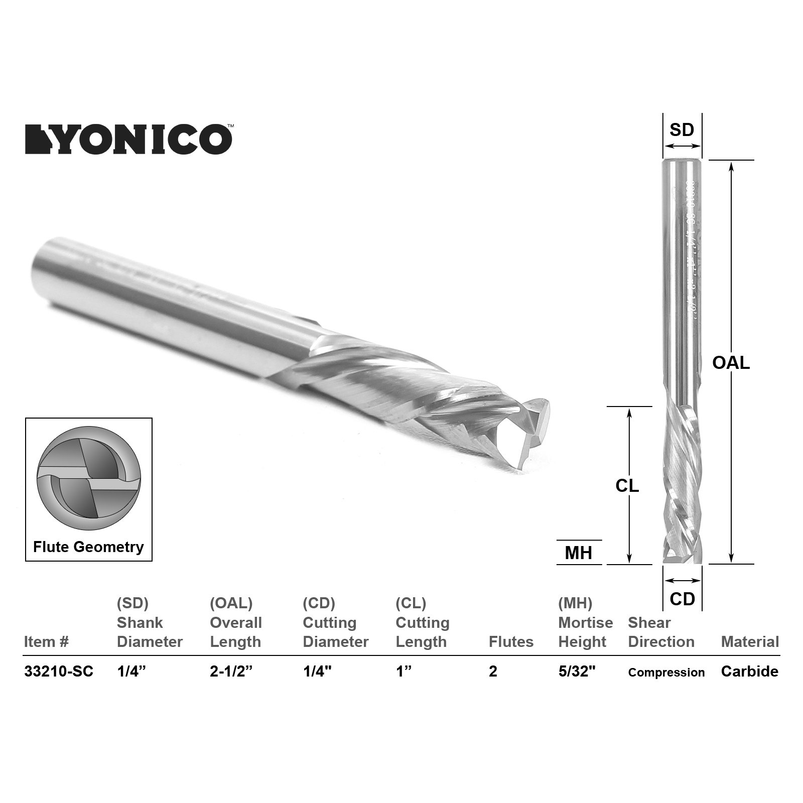 5 O.A.L,1-1/4 Shank Ball Nose High Speed End Mill 2 Dia 2-1/2 Cut Length 5 O.A.L,1-1/4 Shank Ball Nose High Speed End Mill 2 Dia 2-1/2 Cut Length