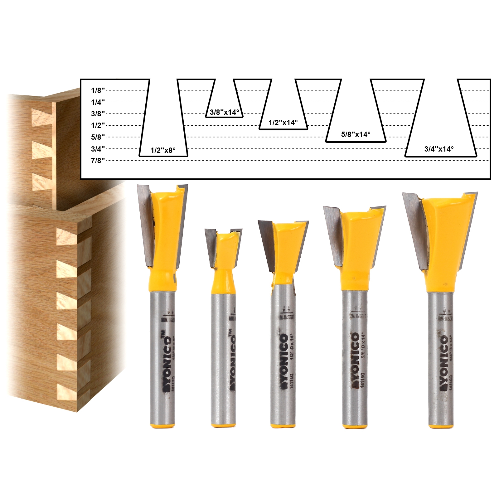 Dovetail router discount