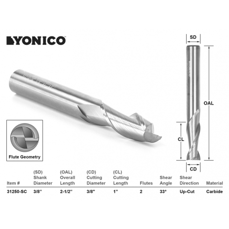Yonico Fresa Per CNC A Taglio Verticale – Carburo Massiccio, 1/2" X 1-5/16", Gambo 1/2", 2 Lame, Per Fresatura E Scanalatura