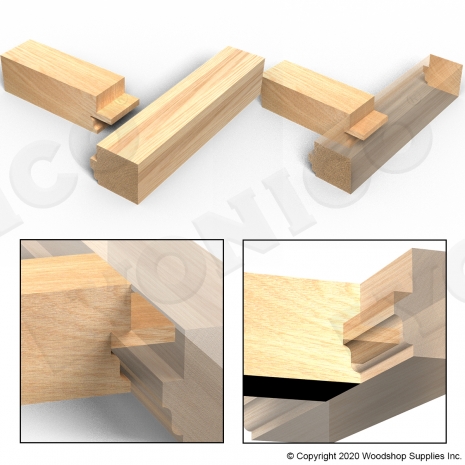 Window making router deals bits