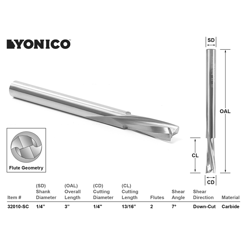 Long reach outlet router bits