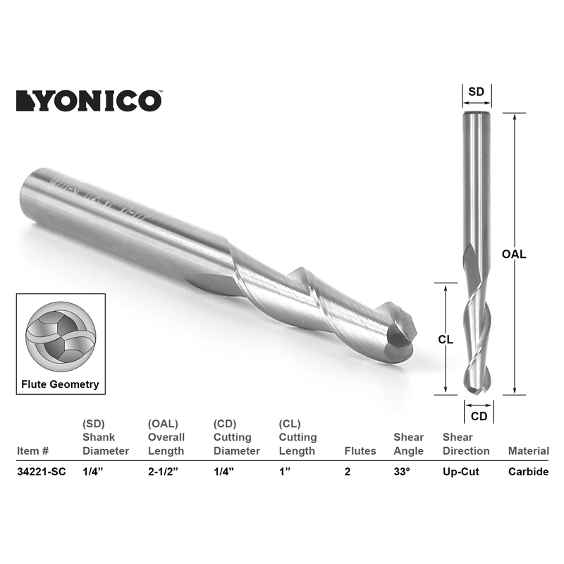 4x2 cnc router deals
