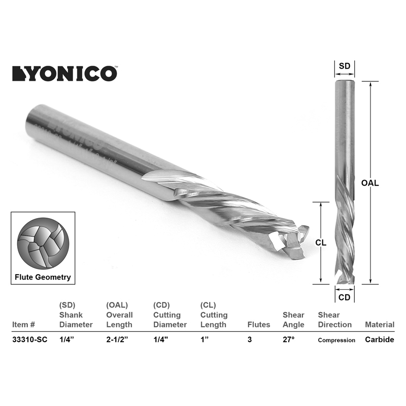 CNC Router Bits :: Compression Cut End Mills :: CNC Router